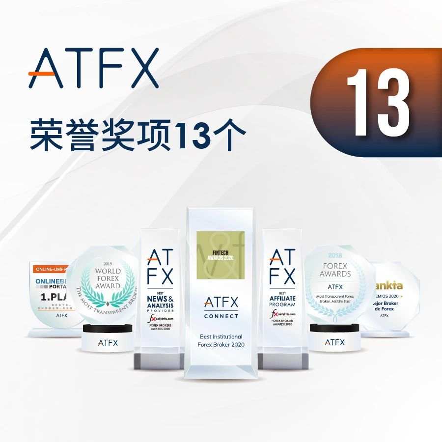 ATFX年终成绩单已发送，请注意查收~