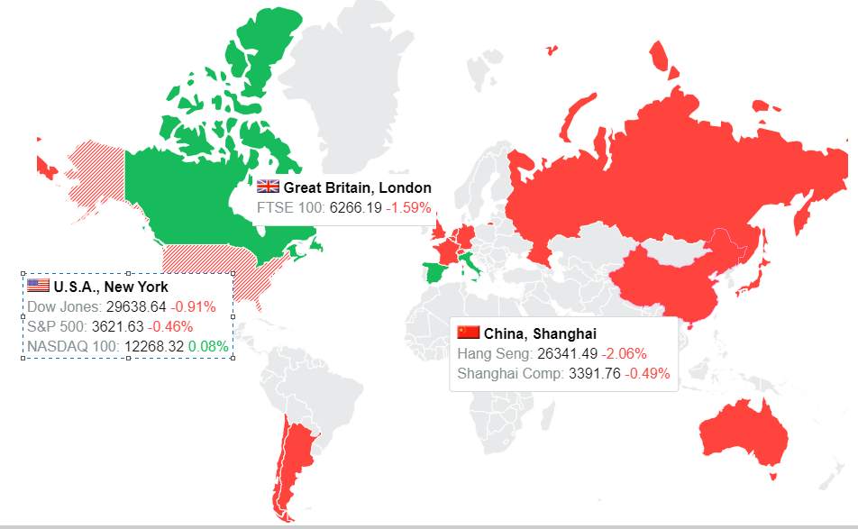 每日分析｜美国刺激计划左右为难，英欧、欧佩克双遇分手难题