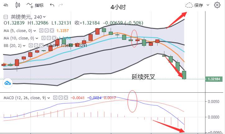 四季：病毒变异传播快，磅美一泻千里