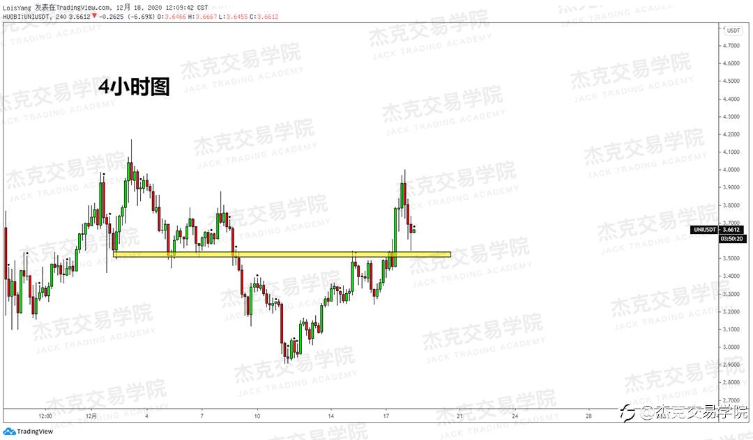 [12月18日策略]黄金/原油/英镑/欧元/美日/澳元/标普/BTC/ETH