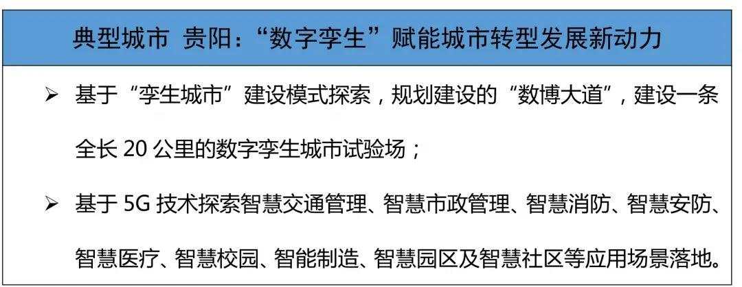 你的城市“数字化”了吗？《2020中国数字经济百强城市白皮书》完整榜单