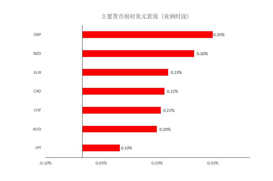 MEXGroup：晚间简报2020-12-29