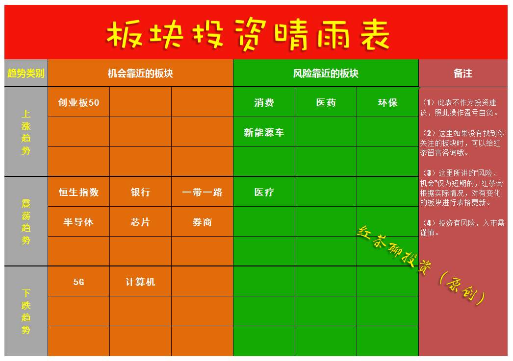 12.23早评：今明两天市场有望迎来探底回升