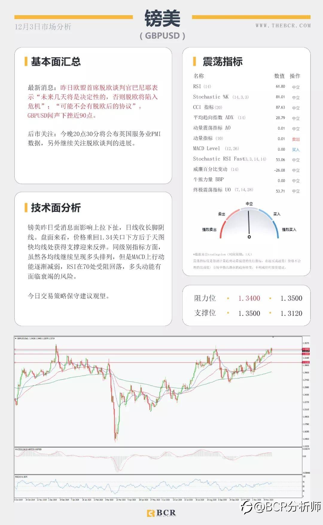 小非农意外爆冷 脱欧谈判再陷泥潭