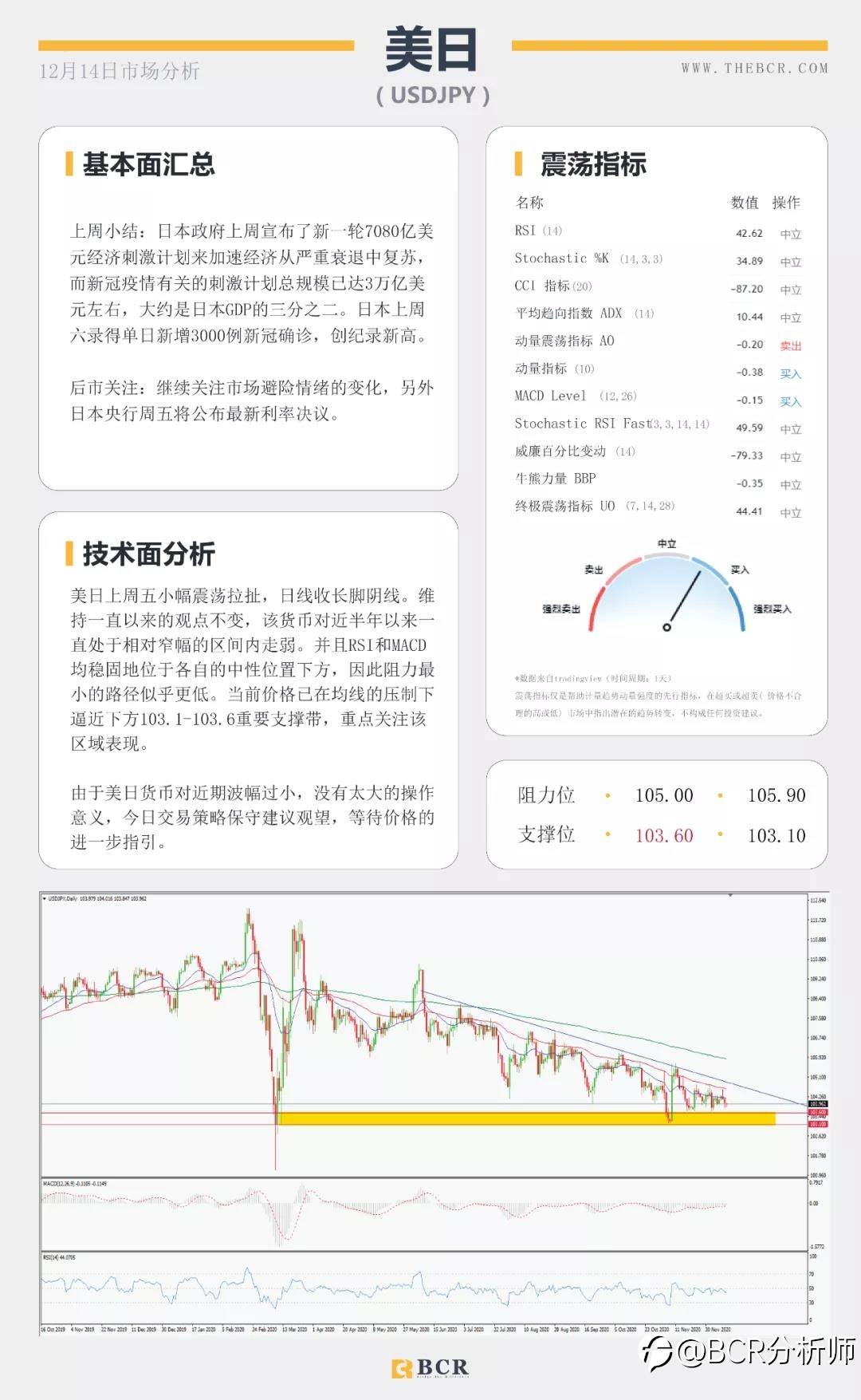 全球央行决议周强势来袭 “死期”延后英镑早盘跳升