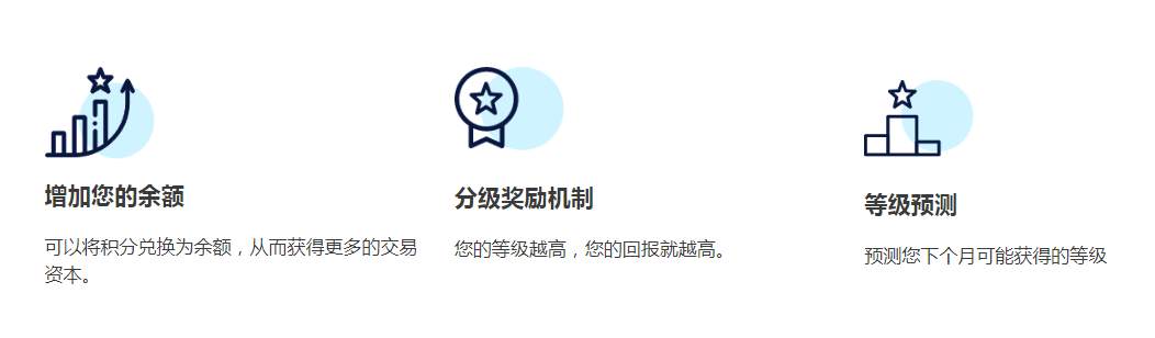 温莎经纪会员积分计划 隆重上线！