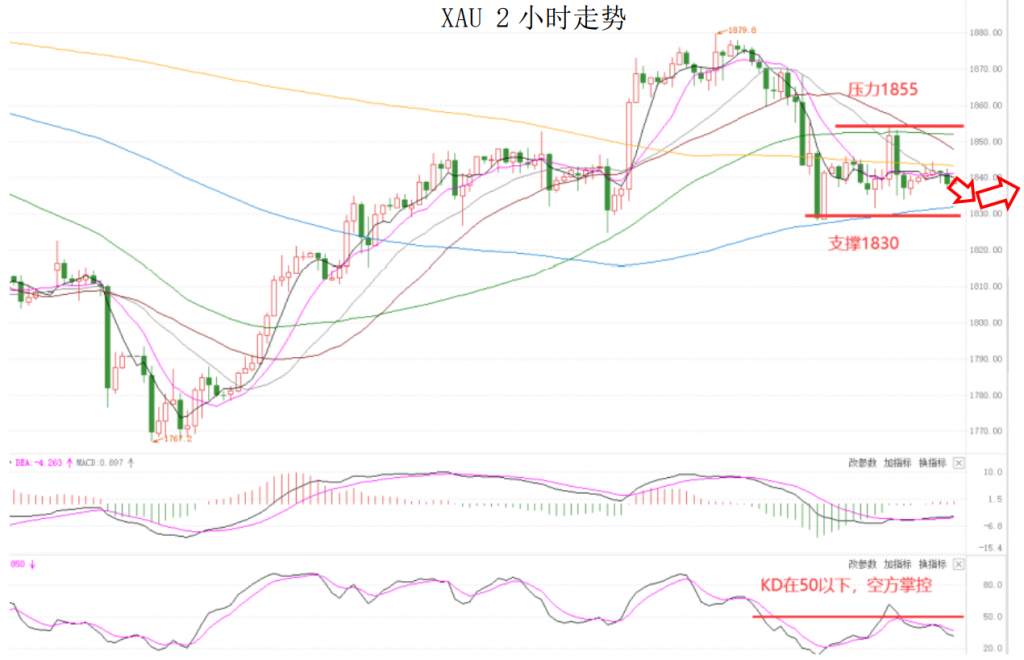MEXGroup：晚间简报2020-12-11