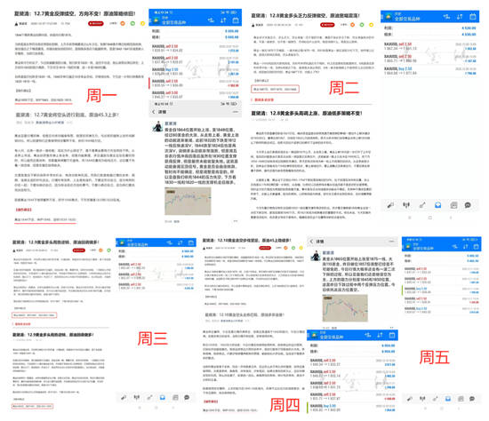 夏黛清：12.13黄金走空局势明显，原油下周趋势分析！