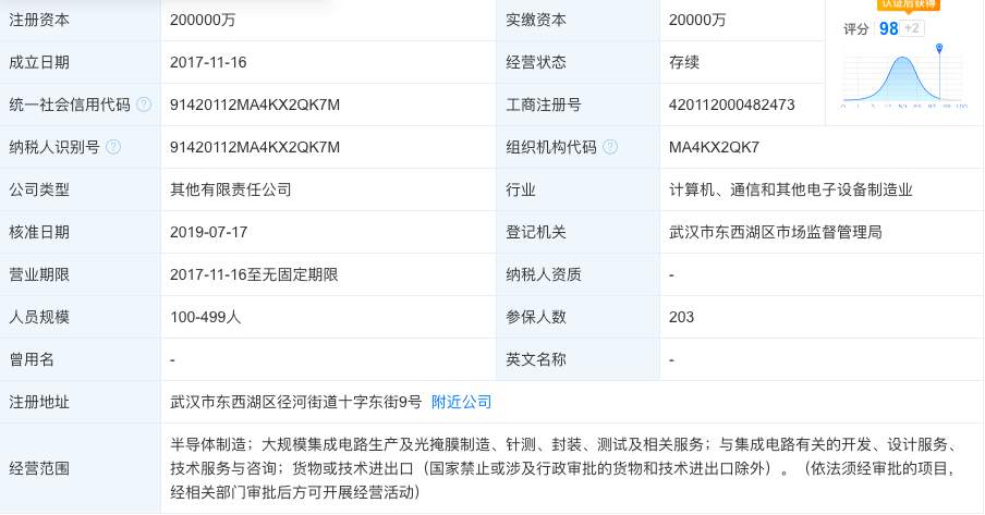 千亿芯片项目“烂尾”，到底谁来买单? 