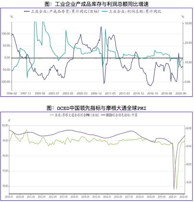 回顾&展望：2021年你的钱该往哪里投