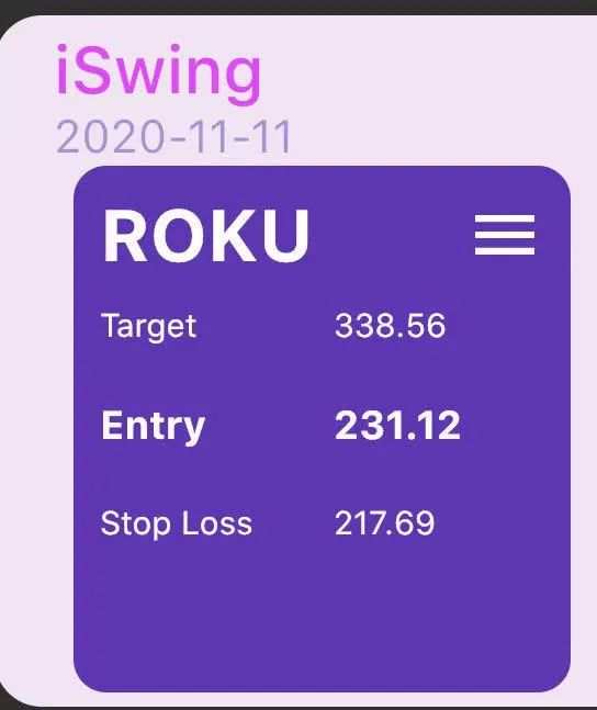 Dec.14 毕肯波段案例分享 - ROKU+46%