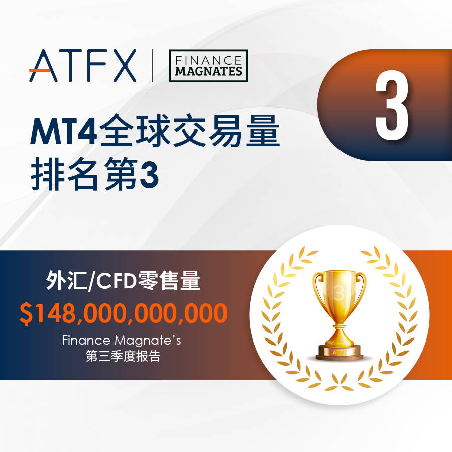 ATFX年终成绩单已发送，请注意查收~