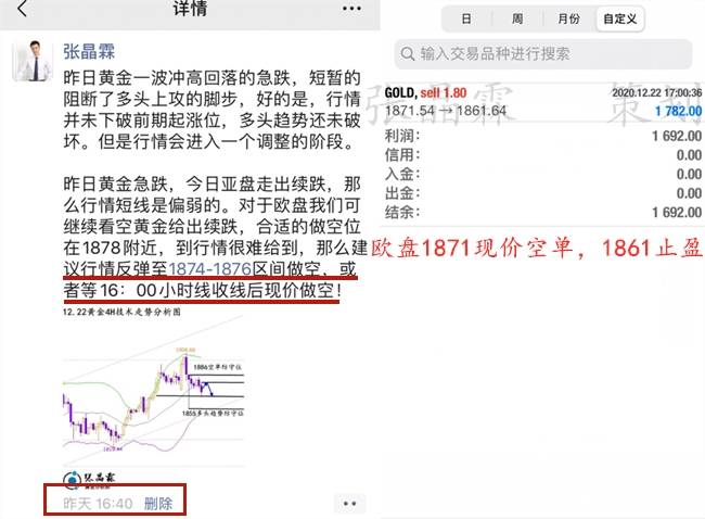 张晶霖：12.23刺激法案存变数伦敦金承压，黄金能否触底反弹？