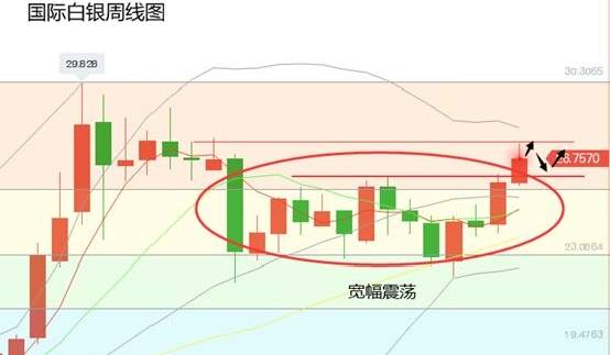 黄力晨：刺激法案靴子落地 仍需警惕金银回落风险