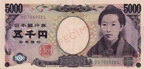 汇课堂：最佳投资货币（2020年版）