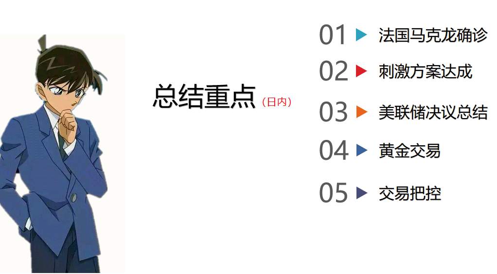 读完这份黄金报告，睡觉去了