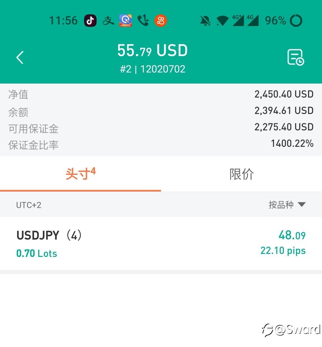 USDJPY