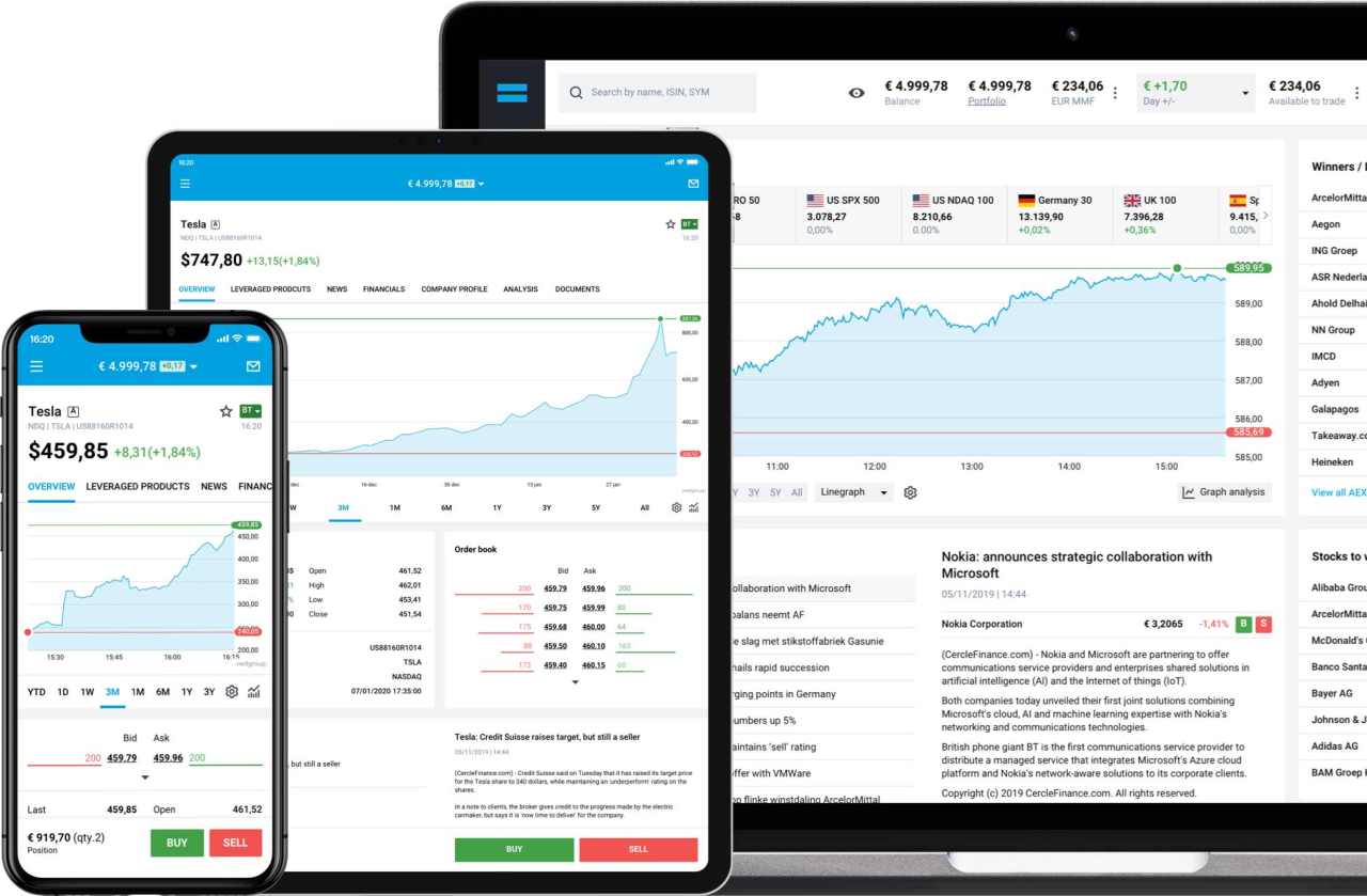 BEST DISCOUNT BROKER - DEGIRO Review