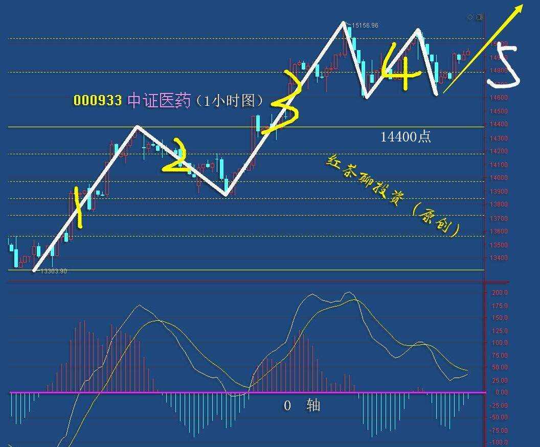 板块风云：欧美涨跌不一，A股普涨在即