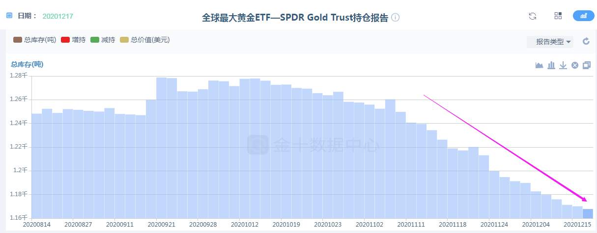 张志：四巫日又来了，黄金三线支撑继续多！