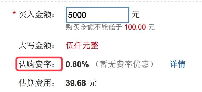 基金怎么买（1）——基金的买和卖