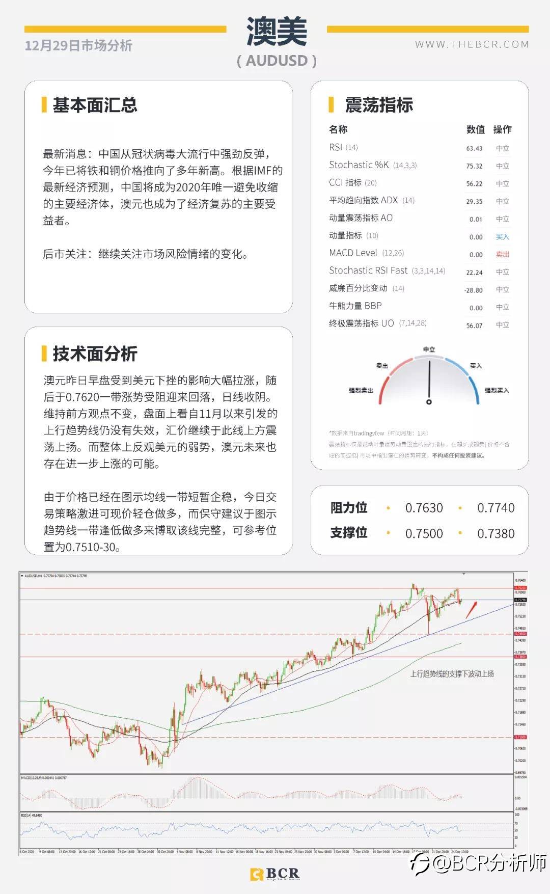 英欧勉强达成临时协议 特朗普变心再搅汇市