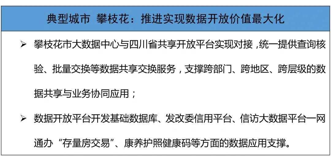 你的城市“数字化”了吗？《2020中国数字经济百强城市白皮书》完整榜单