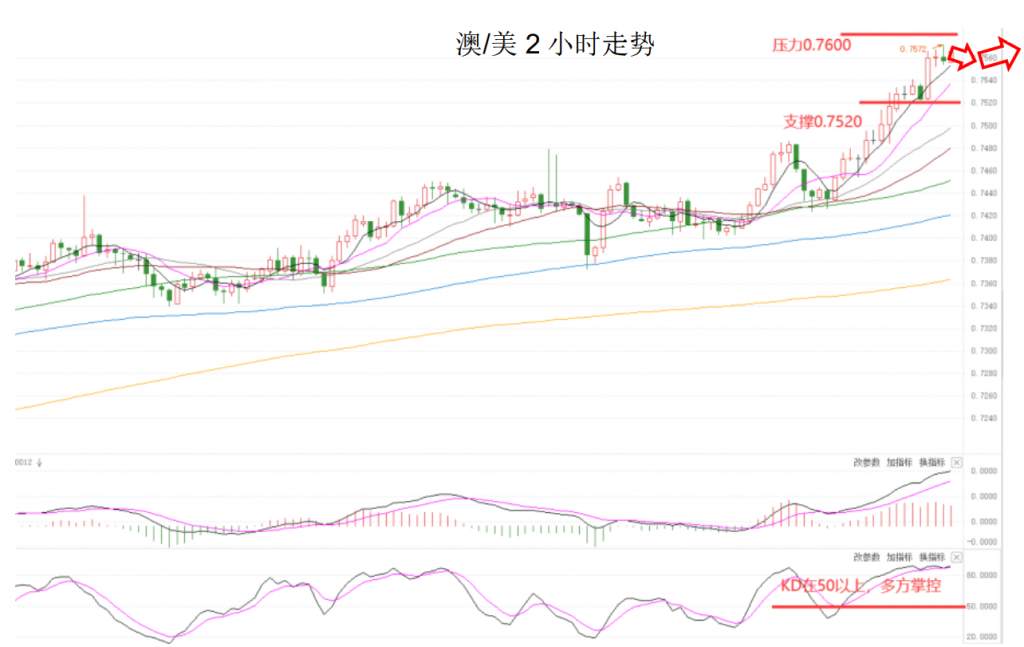 MEXGroup：晚间简报2020-12-11
