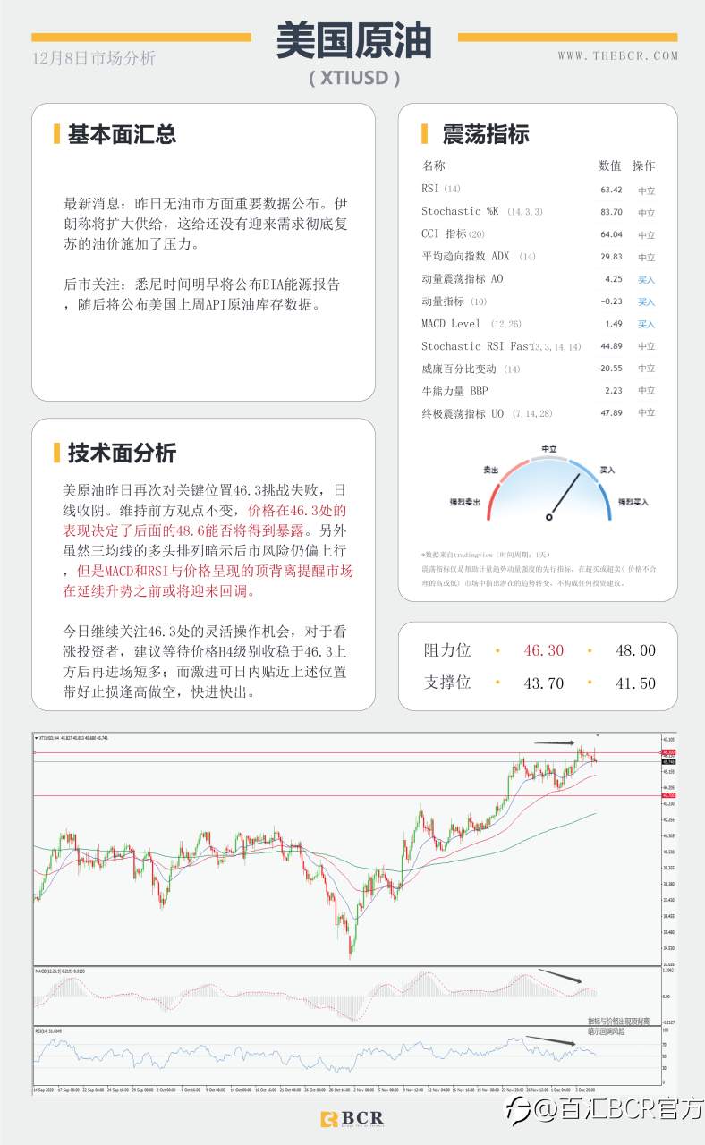 【百汇BCR今日市场分析2020.12.8】脱欧谈判命悬一线，约翰逊出马最后一搏