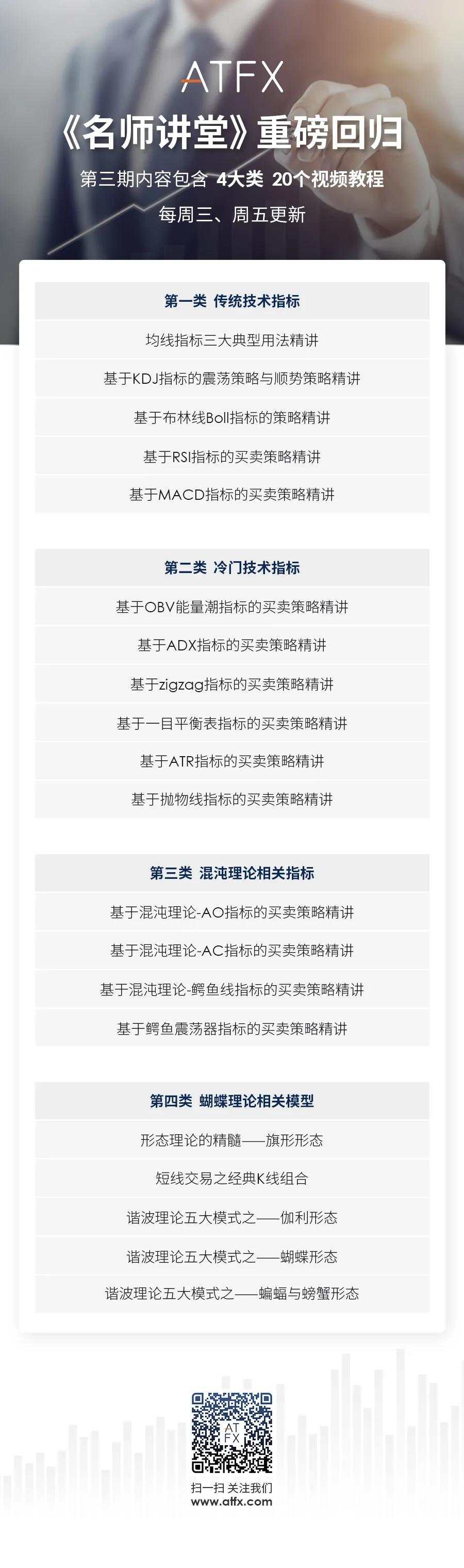 ATFX【名师讲堂】第三季重磅回归，更多技术指标精彩呈现！