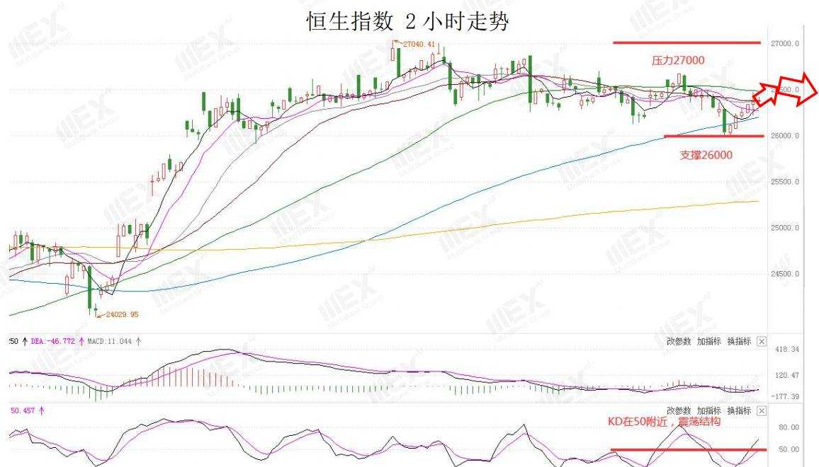 MEXGroup：每日快讯|欧美疫情仍然严峻，短线商品货币或将承压