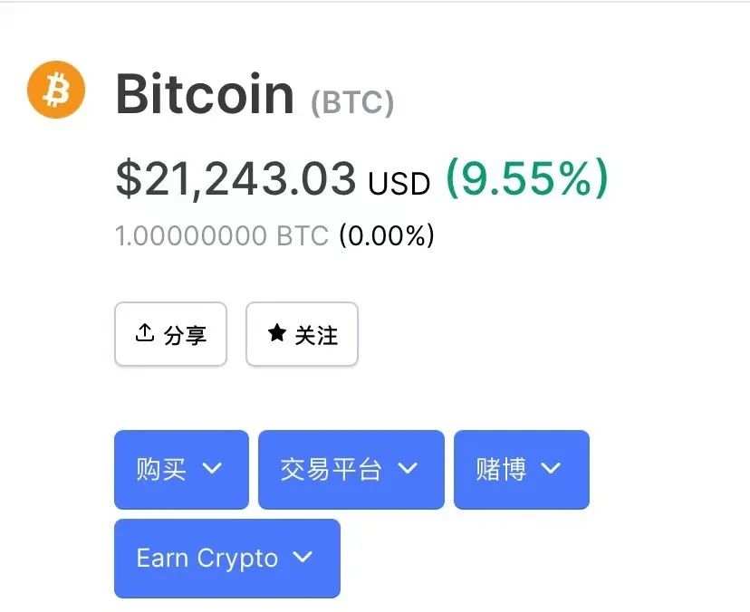 【希盟资讯】新纪录！比特币突破2万美元，这还只是个开始？！