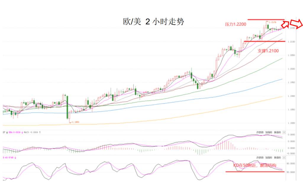 MEXGroup：晚间简报2020-12-04