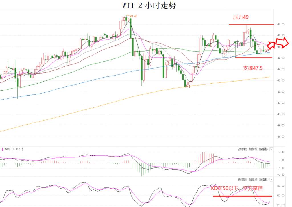 MEXGroup：晚间简报2020-12-29