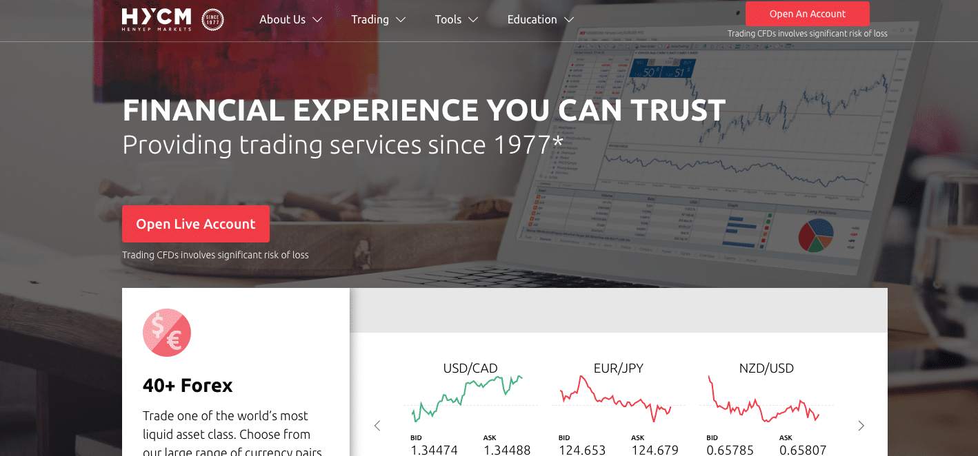 REVIEW - HYCM Cryptocurrency Broker