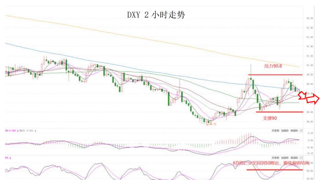 MEXGroup：晚间简报2020-12-23