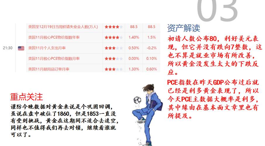 浮躁的是你，不是黄金