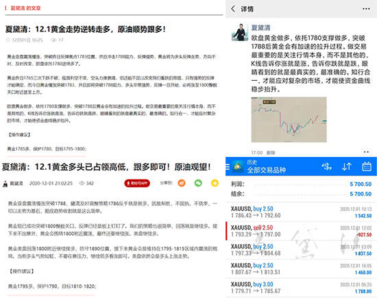 夏黛清：12.2黄金多头蓄势待涨等拉伸，原油顺势空！