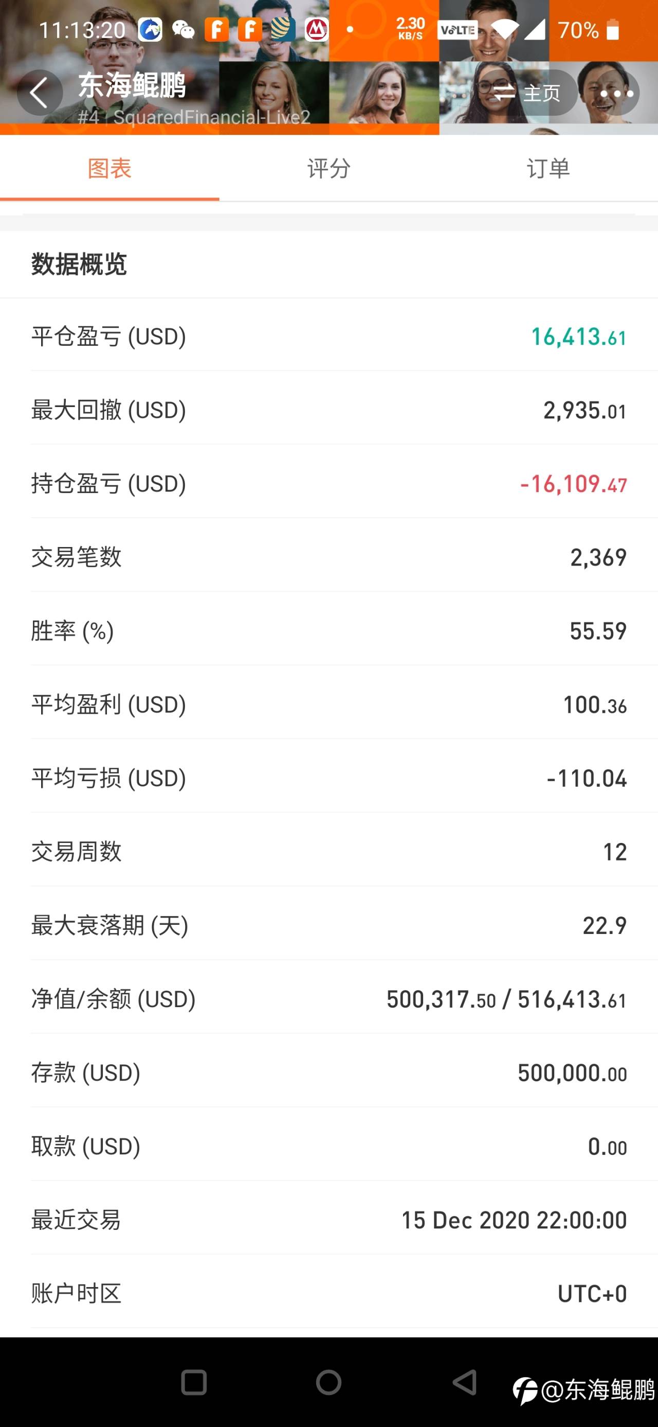稳定压到一切，细水要长留