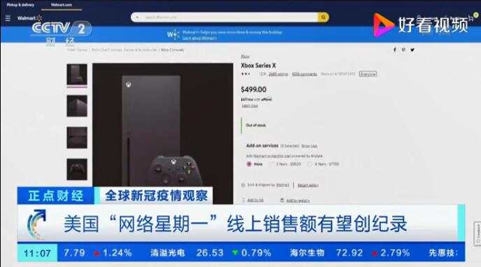 财政刺激落地的关键取决于零售销售的表现！