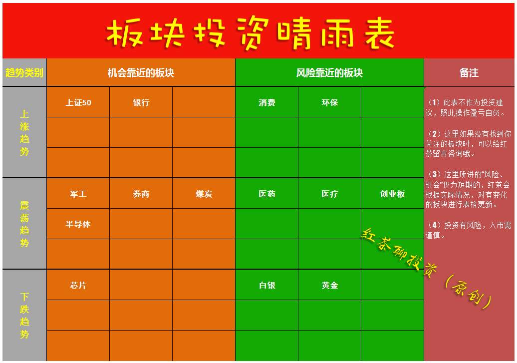 12.17早评：消费力度强劲还有机会，环保上涨通道可逢低参与