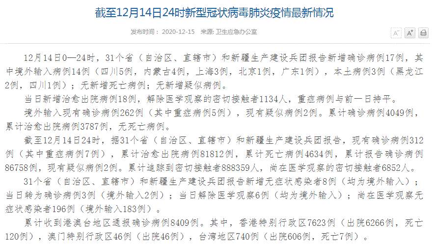 中国疫情最新通报！全国新增确诊病例17例，其中境外输入病例14例（四川5例，内蒙古4例，上海3例，北京1例，广东1例），本土病例3例（黑龙江2例，四川1例） 新增无症状感染者8例（均为境外输入）