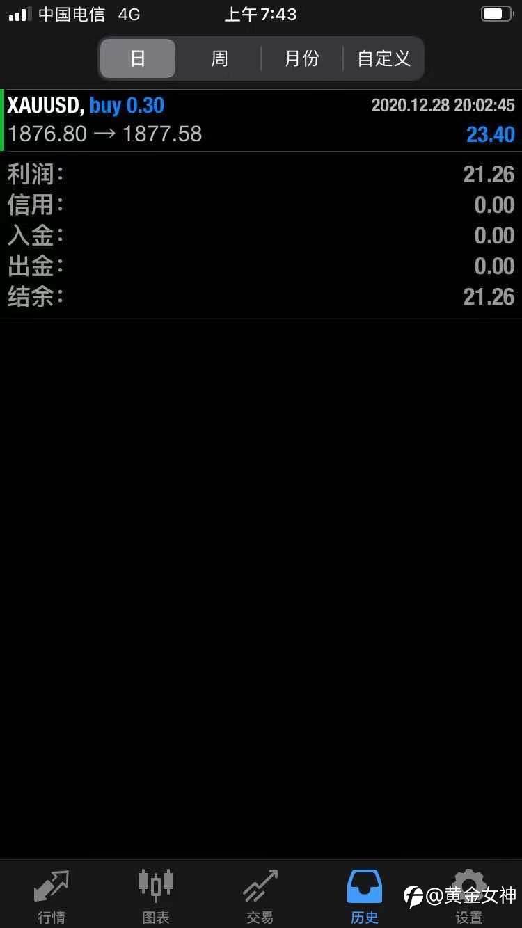 每天一单！tickmil账户
