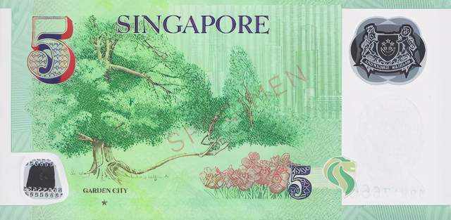 汇课堂：最佳投资货币（2020年版）