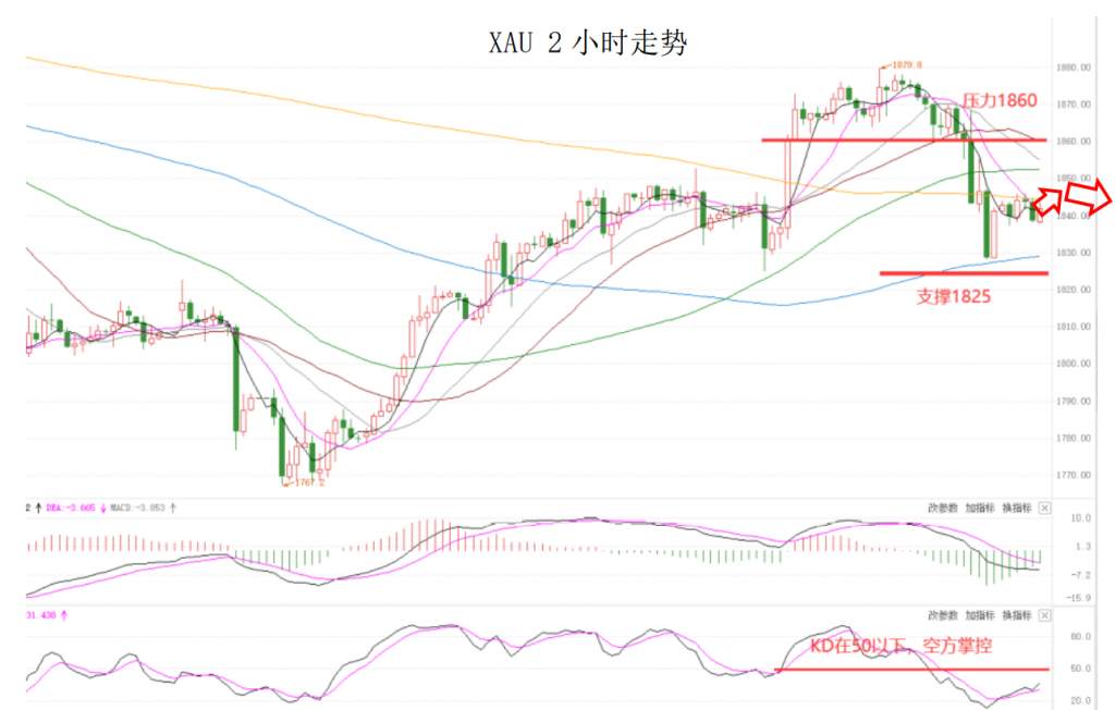 MEXGroup：晚间简报2020-12-10