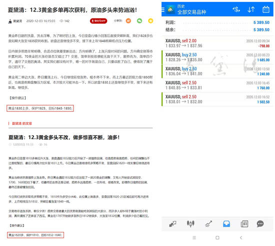 夏黛清：12.4黄金多头强势上涨，原油步步高升！