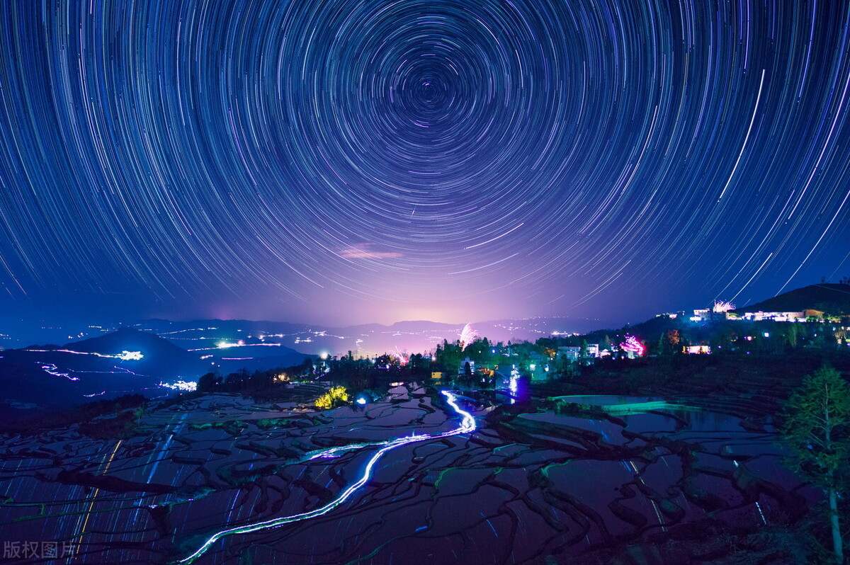全球最知名的八大交易系统，你都知道吗？