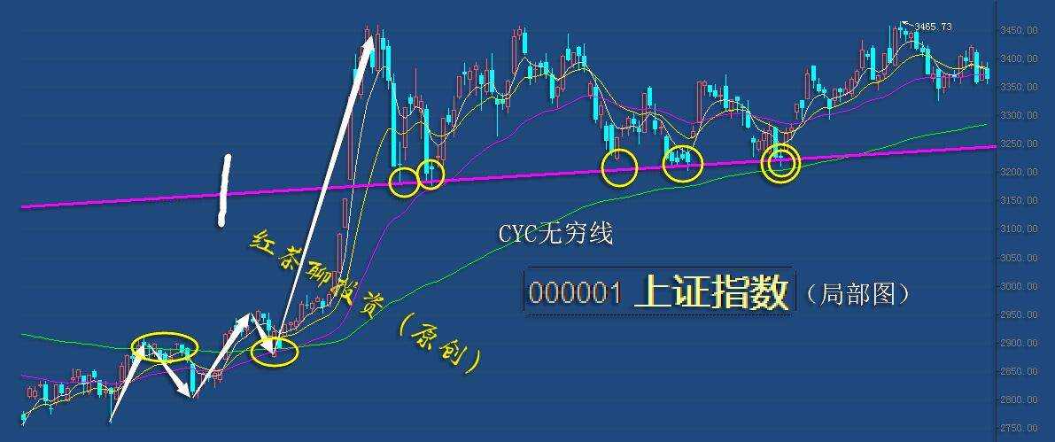 12.24收评：支撑不跌破，短线看反弹