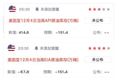墨竹：原油利多延伸不足，多重共振指向看空！