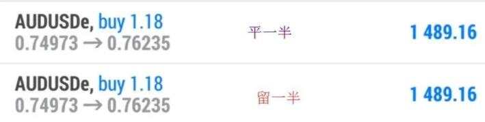 唐嘉俊：12.30 做空美元就是稳稳的幸福，假期前注意获利了结